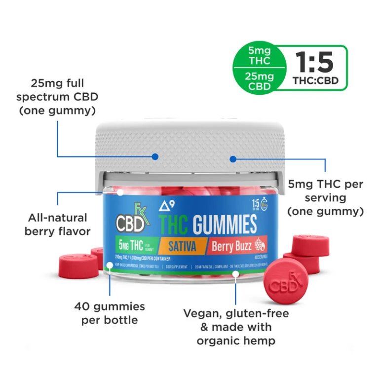 THC Gummies - Berry Buzz - 1000mg