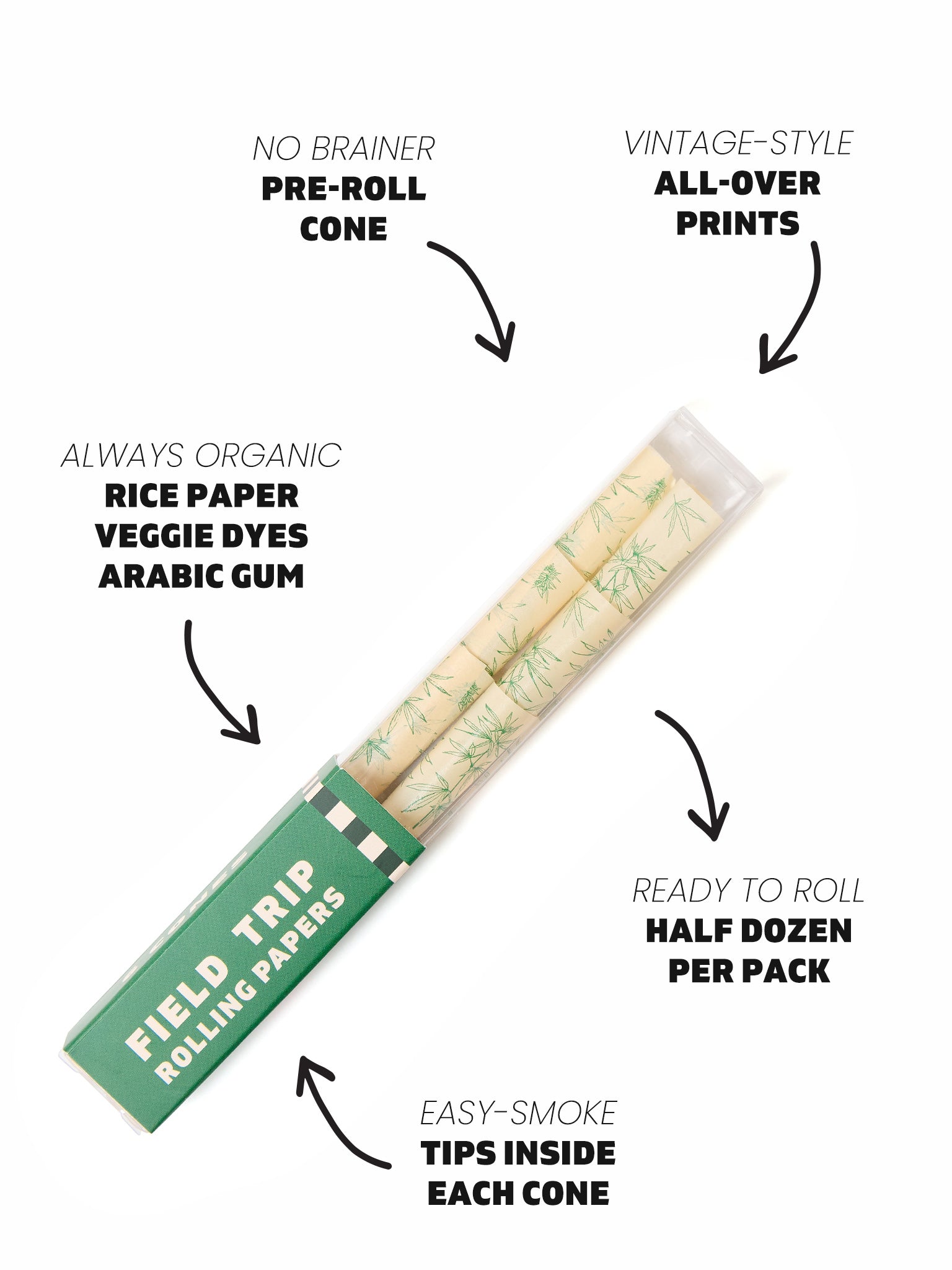 Botanical Pre - Roll Cones | Pre - roll Cones | 420 Science