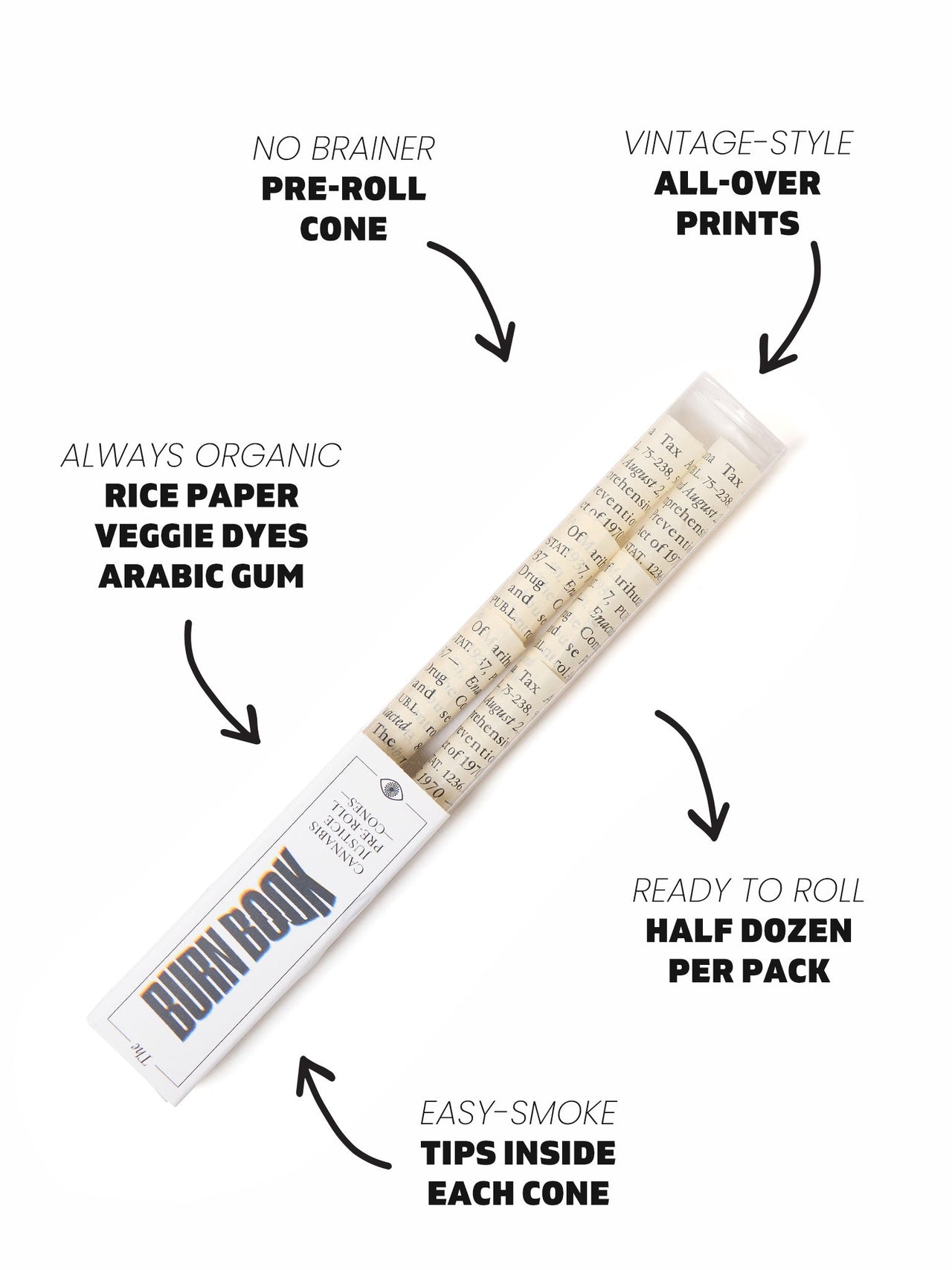 Burn Book Pre - Roll Cones | Pre - roll Cones | 420 Science