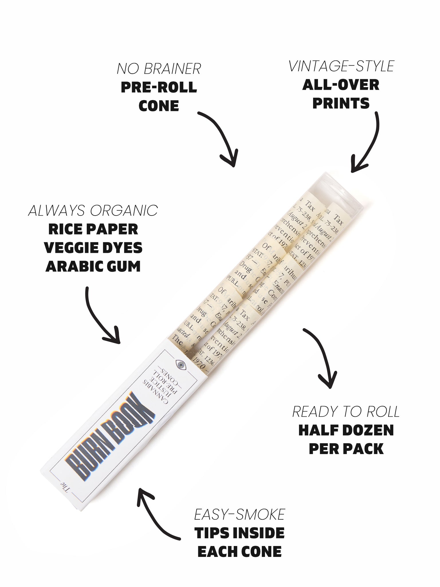 Burn Book Pre - Roll Cones | Pre - roll Cones | 420 Science