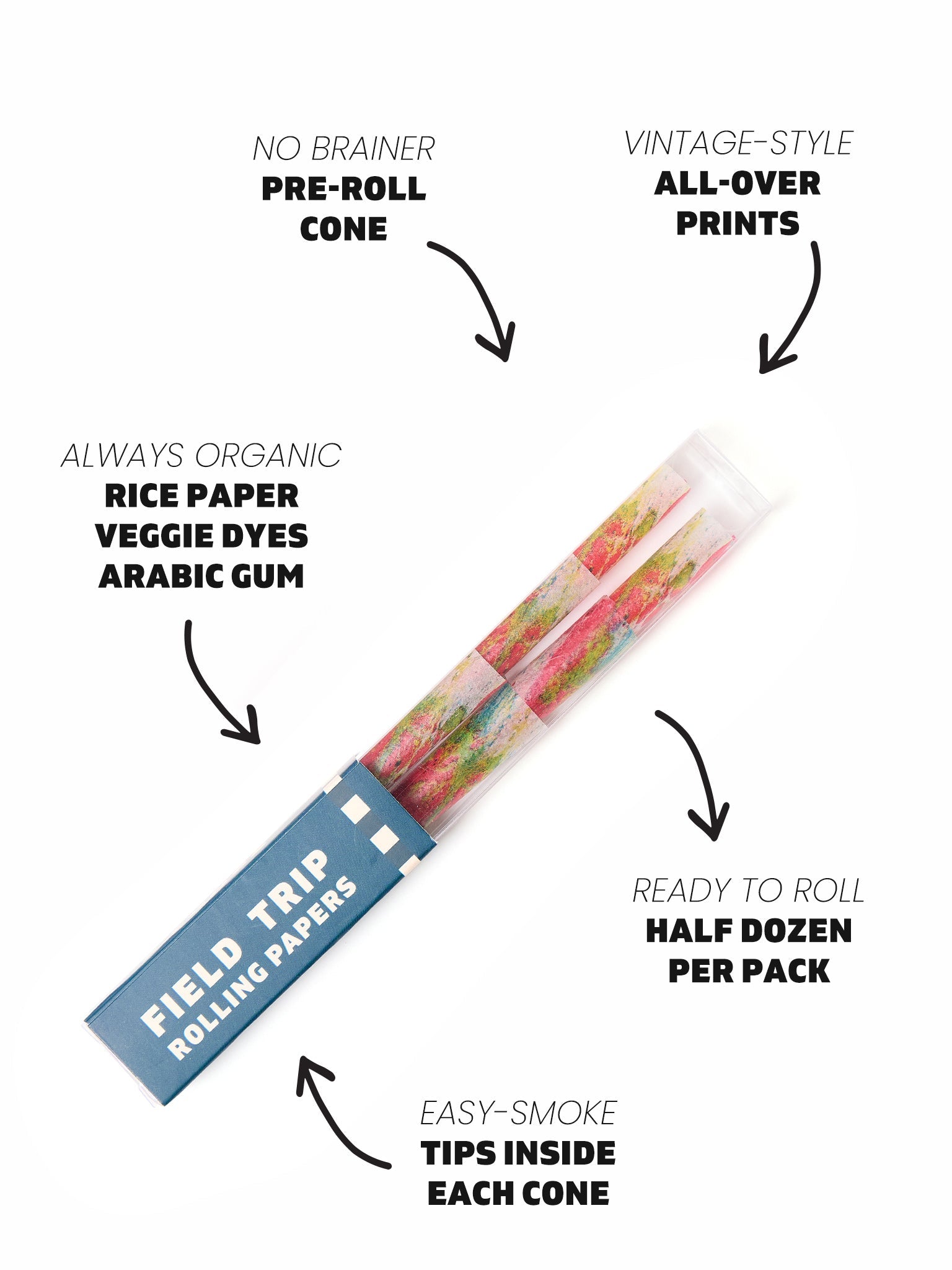 Psychedelic Pre - Roll Cones | Pre - roll Cones | 420 Science