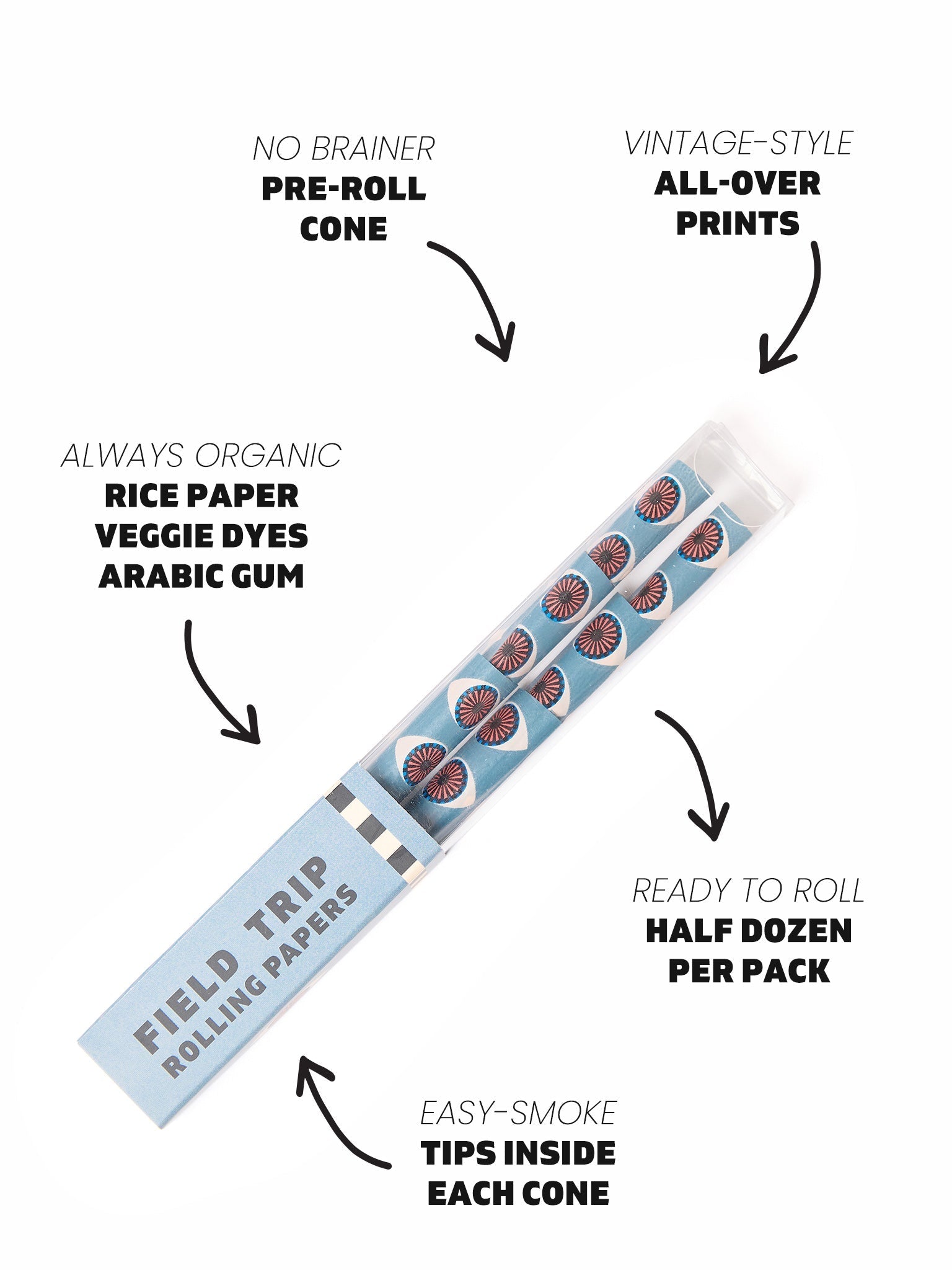 Third Eye Pre - Roll Cones | Pre - roll Cones | 420 Science